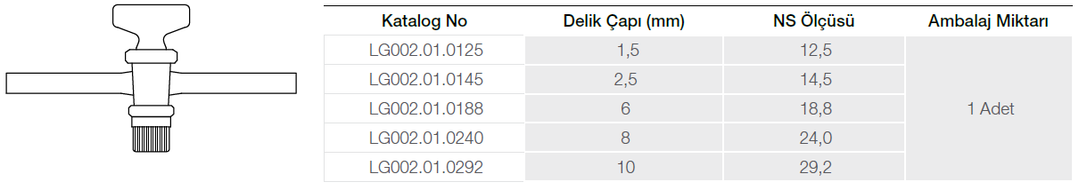 Tek Yollu Cam Musluk, Vidalı ve Contalı